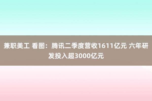 兼职美工 看图：腾讯二季度营收1611亿元 六年研发投入超3000亿元